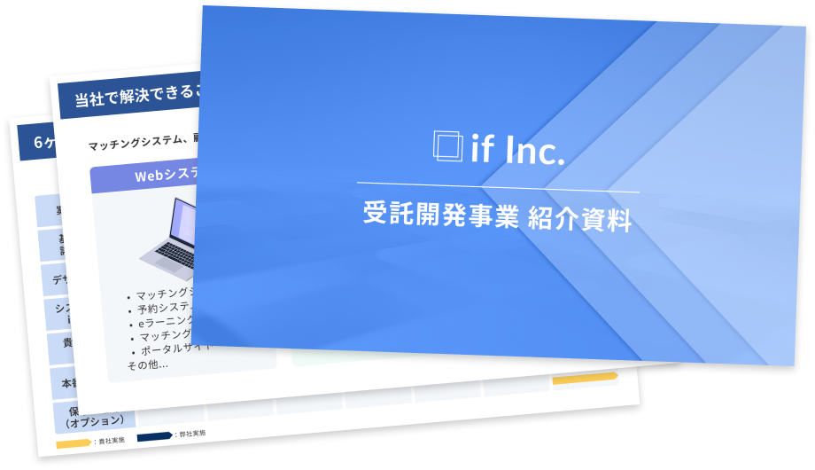 サービス紹介資料画像